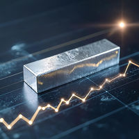cio investment club